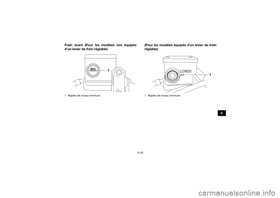 YAMAHA YFM700R 2020 Notices Demploi (in French) 9-33
9
Frein avant (Pour les modèles non équipés
d’un levier de frein réglable)
(Pour les modèles équipés d’un levier de frein
réglable)
1. Repère de niveau minimum
1
1. Repère de niveau YAMAHA YFM700R 2020 Notices Demploi (in French) 9-33
9
Frein avant (Pour les modèles non équipés
d’un levier de frein réglable)
(Pour les modèles équipés d’un levier de frein
réglable)
1. Repère de niveau minimum
1
1. Repère de niveau