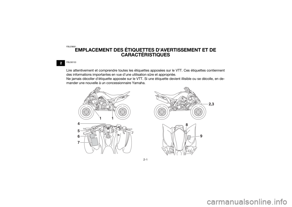 YAMAHA YFM700R 2020 Notices Demploi (in French) 2-1
2
FBU29681
EMPLACEMENT DES ÉTIQUETTES D’AVERTISSEMENT ET DE CARACTÉRISTIQUES
FBU36153Lire attentivement et comprendre toutes les étiquettes apposées sur le VTT. Ces étiquettes contiennent
d YAMAHA YFM700R 2020 Notices Demploi (in French) 2-1
2
FBU29681
EMPLACEMENT DES ÉTIQUETTES D’AVERTISSEMENT ET DE CARACTÉRISTIQUES
FBU36153Lire attentivement et comprendre toutes les étiquettes apposées sur le VTT. Ces étiquettes contiennent
d