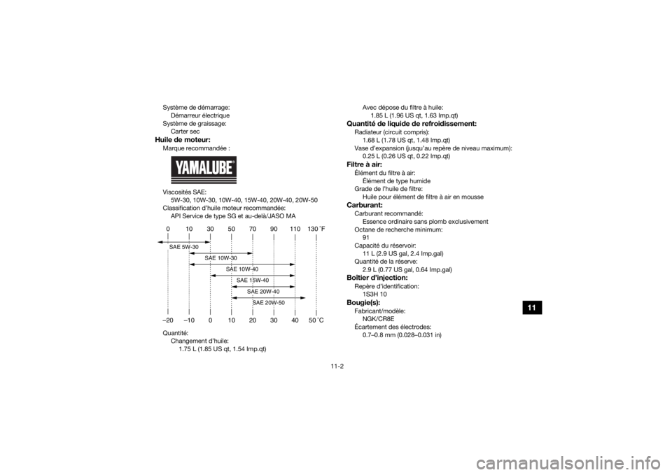 YAMAHA YFM700R 2020  Notices Demploi (in French) 11-2
11
Système de démarrage:Démarreur électrique
Système de graissage: Carter secHuile de moteur:Marque recommandée :
Viscosités SAE:
5W-30, 10W-30, 10W-40, 15W-40, 20W-40, 20W-50
Classificati