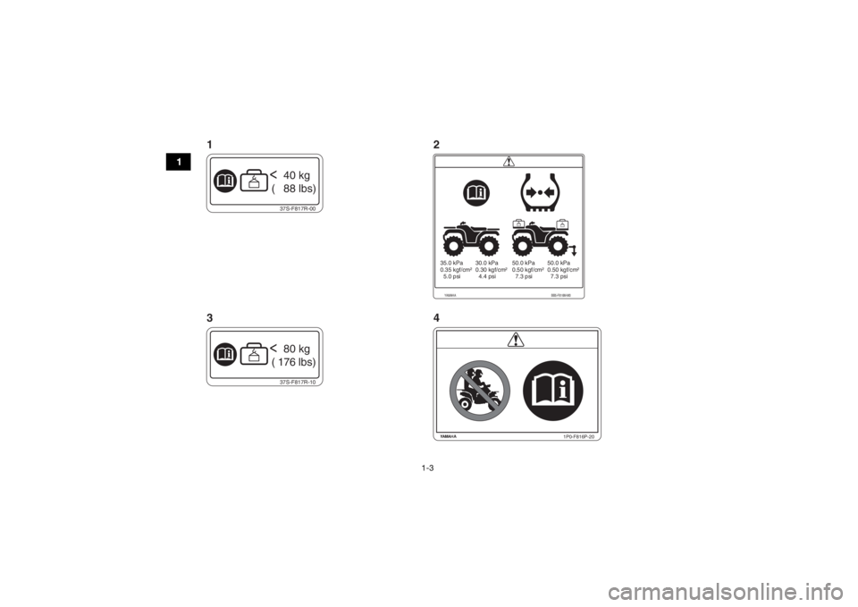 YAMAHA YFM700R 2019 User Guide 1-3
1
37S-F817R-00<  40 kg
 (   88 lbs)37S-F817R-10<  80 kg
 (  176  lbs)
1P0-F816P-20
YAMAHA BB5-F816M-M035.0 kPa
0.35 kgf/cm²
  5.0 psi30.0 kPa
0.30 kgf/cm²
  4.4 psi 50.0 kPa
0.50 kgf/cm²
  7.3 