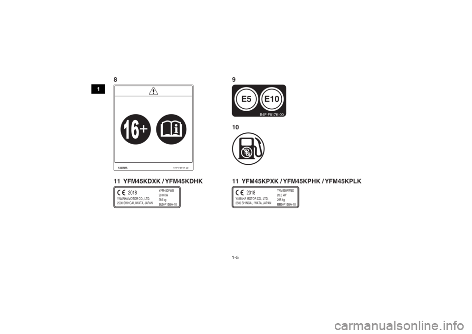 YAMAHA YFM700R 2019 User Guide 1-5
1
YAMAHA
1HP-F811R-00
YAMAHA MOTOR CO., LTD.
2500 SHINGAI, IWATA, JAPANYFM450FWBD
20.0 kW
295 kg
2018
BB5-F155A-10
YAMAHA MOTOR CO., LTD.
2500 SHINGAI, IWATA, JAPANYFM450FWB
20.0 kW
289 kg
2018
BJ