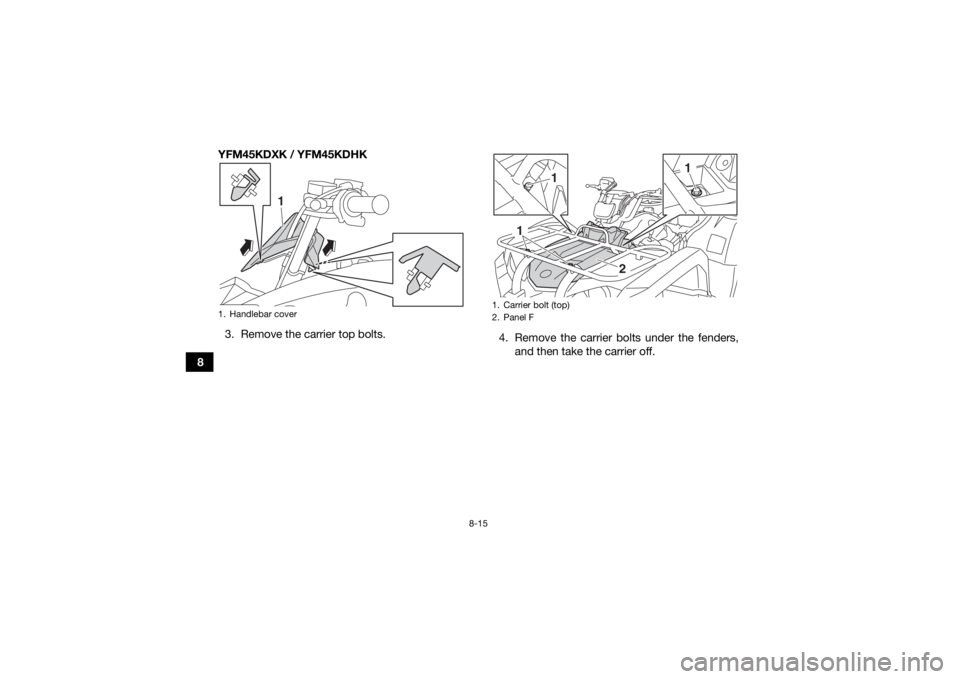 YAMAHA YFM700R 2019  Owners Manual 8-15
8YFM45KDXK / YFM45KDHK
3. Remove the carrier top bolts. 4. Remove the carrier bolts under the fenders,
and then take the carrier off.
1. Handlebar cover
1
1. Carrier bolt (top)
2. Panel F
1
1
1
2