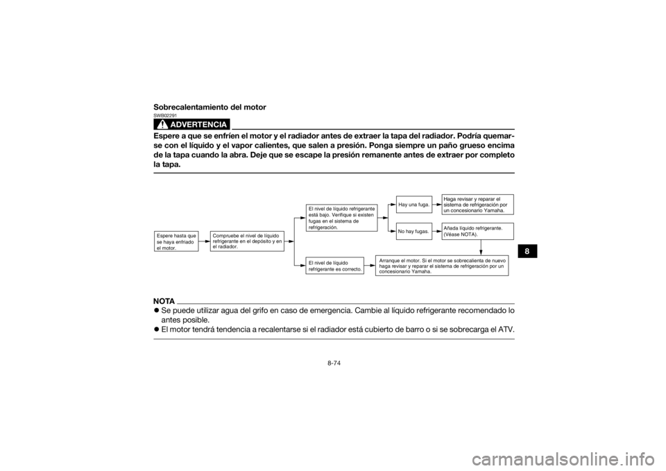 YAMAHA YFM700R 2019 Manuale de Empleo (in Spanish) 8-74
8
Sobrecalentamiento del motor
ADVERTENCIA
SWB02291Espere a que se enfríen el motor y el radiador antes de extraer la tapa del radiador. Podría quemar-
se con el líquido y el vapor calientes, YAMAHA YFM700R 2019 Manuale de Empleo (in Spanish) 8-74
8
Sobrecalentamiento del motor
ADVERTENCIA
SWB02291Espere a que se enfríen el motor y el radiador antes de extraer la tapa del radiador. Podría quemar-
se con el líquido y el vapor calientes,