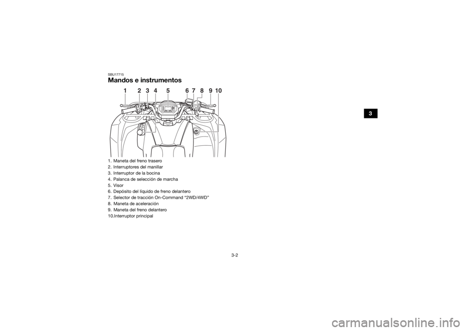 YAMAHA YFM700R 2019  Manuale de Empleo (in Spanish) 3-2
3
SBU17715Mandos e instrumentos1. Maneta del freno trasero
2. Interruptores del manillar
3. Interruptor de la bocina
4. Palanca de selección de marcha
5. Visor
6. Depósito del líquido de freno 