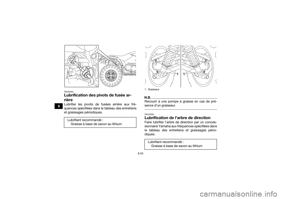 YAMAHA YFM700R 2019 Notices Demploi (in French) 8-55
8
FBU25054Lubrification des pivots de fusée ar-
rièreLubrifier les pivots de fusées arrière aux fré-
quences spécifiées dans le tableau des entretiens
et graissages périodiques.
N.B.Recou YAMAHA YFM700R 2019 Notices Demploi (in French) 8-55
8
FBU25054Lubrification des pivots de fusée ar-
rièreLubrifier les pivots de fusées arrière aux fré-
quences spécifiées dans le tableau des entretiens
et graissages périodiques.
N.B.Recou