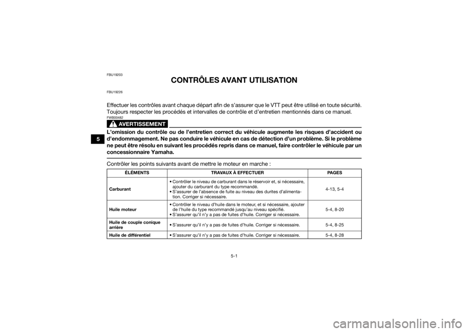 YAMAHA YFM700R 2019  Notices Demploi (in French) 5-1
5
FBU19203
CONTRÔLES AVANT UTILISATION
FBU19226Effectuer les contrôles avant chaque départ afin de s’assurer que le VTT peut être utilisé en toute sécurité.
Toujours respecter les procéd