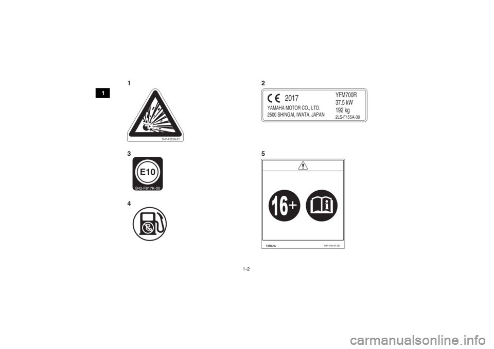 YAMAHA YFM700R 2018 Manuale de Empleo (in Spanish) 1-2
1
1HP-F2259-21
YAMAHA MOTOR CO., LTD.
2500 SHINGAI, IWATA, JAPAN
YFM700R
37.5 kW
192 kg
2017
2LS-F155A-30
YAMAHA
1HP-F811R-00
E10B42-F817K-00
125
3
4
U2LS63S0.book Page 2 Tuesday, March 28, 2017 YAMAHA YFM700R 2018 Manuale de Empleo (in Spanish) 1-2
1
1HP-F2259-21
YAMAHA MOTOR CO., LTD.
2500 SHINGAI, IWATA, JAPAN
YFM700R
37.5 kW
192 kg
2017
2LS-F155A-30
YAMAHA
1HP-F811R-00
E10B42-F817K-00
125
3
4
U2LS63S0.book Page 2 Tuesday, March 28, 2017