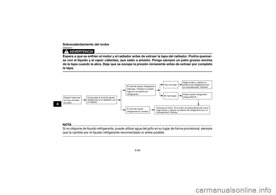YAMAHA YFM700R 2018 Manuale de Empleo (in Spanish) 8-60
8Sobrecalentamiento del motor
ADVERTENCIA
SWB02291Espere a que se enfríen el motor y el radiador antes de extraer la tapa del radiador. Podría quemar-
se con el líquido y el vapor calientes, q YAMAHA YFM700R 2018 Manuale de Empleo (in Spanish) 8-60
8Sobrecalentamiento del motor
ADVERTENCIA
SWB02291Espere a que se enfríen el motor y el radiador antes de extraer la tapa del radiador. Podría quemar-
se con el líquido y el vapor calientes, q