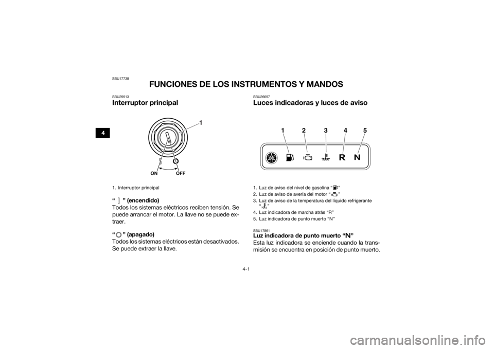 YAMAHA YFM700R 2018 Manuale de Empleo (in Spanish) 4-1
4
SBU17738
FUNCIONES DE LOS INSTRUMENTOS Y MANDOS
SBU29913Interruptor principal“ ” (encendido)
Todos los sistemas eléctricos reciben tensión. Se
puede arrancar el motor. La llave no se puede YAMAHA YFM700R 2018 Manuale de Empleo (in Spanish) 4-1
4
SBU17738
FUNCIONES DE LOS INSTRUMENTOS Y MANDOS
SBU29913Interruptor principal“ ” (encendido)
Todos los sistemas eléctricos reciben tensión. Se
puede arrancar el motor. La llave no se puede