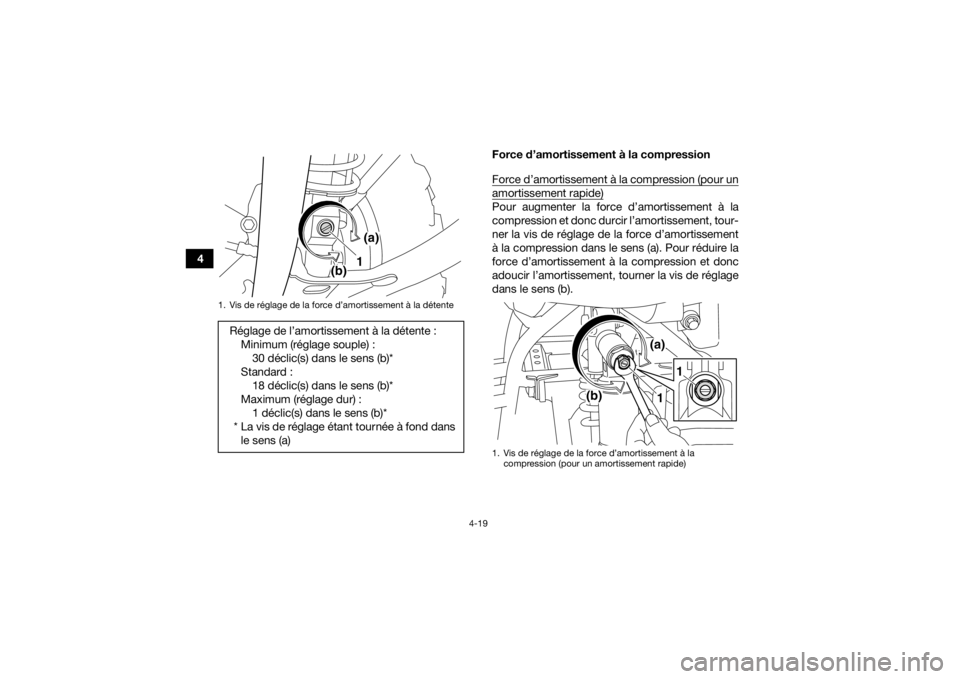 YAMAHA YFM700R 2017 Notices Demploi (in French) 4-19
4Force d’amortissement à la compression
Force d’amortissement à la compression (pour un
amortissement rapide)Pour augmenter la force d’amortissement à la
compression et donc durcir l’a YAMAHA YFM700R 2017 Notices Demploi (in French) 4-19
4Force d’amortissement à la compression
Force d’amortissement à la compression (pour un
amortissement rapide)Pour augmenter la force d’amortissement à la
compression et donc durcir l’a