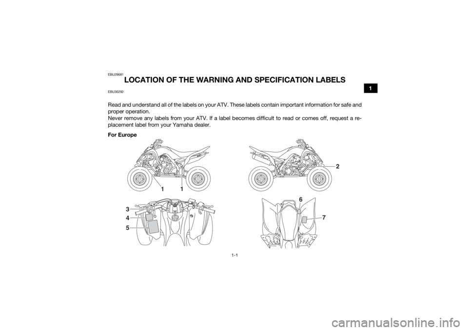 YAMAHA YFM700R 2016 User Guide 1-1
1
EBU29681
LOCATION OF THE WARNING AND SPECIFICATION LABELS
EBU30292Read and understand all of the labels on your ATV. These labels contain important information for safe and
proper operation.
Nev