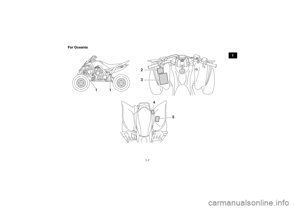YAMAHA YFM700R 2016 User Guide 1-7
1
For Oceania
4
5
2
3
1
1
U2LS61E0.book  Page 7  Friday, April 17, 2015  8:25 AM 