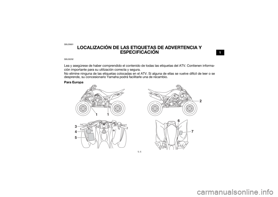 YAMAHA YFM700R 2016  Manuale de Empleo (in Spanish) 1-1
1
SBU29681
LOCALIZACIÓN DE LAS ETIQUETAS DE ADVERTENCIA Y ESPECIFICACIÓN
SBU30292Lea y asegúrese de haber comprendido el contenido de todas las etiquetas del ATV. Contienen informa-
ción impor