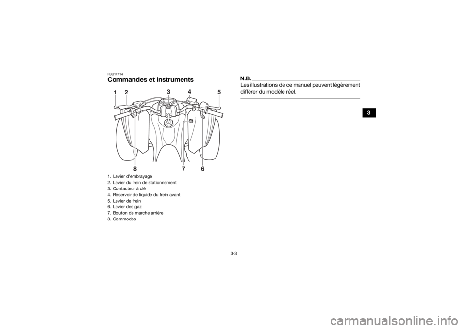 YAMAHA YFM700R 2016 Notices Demploi (in French) 3-3
3
FBU17714Commandes et instruments
N.B.Les illustrations de ce manuel peuvent légèrement
différer du modèle réel.
1. Levier d’embrayage
2. Levier du frein de stationnement
3. Contacteur à YAMAHA YFM700R 2016 Notices Demploi (in French) 3-3
3
FBU17714Commandes et instruments
N.B.Les illustrations de ce manuel peuvent légèrement
différer du modèle réel.
1. Levier d’embrayage
2. Levier du frein de stationnement
3. Contacteur à