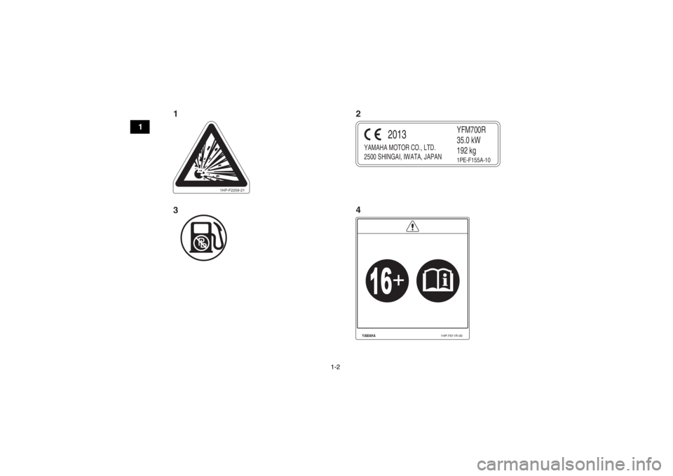 YAMAHA YFM700R 2014 User Guide 1-2
1
1HP-F2259-21
YAMAHA MOTOR CO., LTD.
2500 SHINGAI, IWATA, JAPAN
YFM700R
35.0 kW
192 kg
2013
1PE-F155A-10
YAMAHA
1HP-F811R-00
124
3
U1PE61E0.book  Page 2  Thursday, April 4, 2013  6:18 PM 