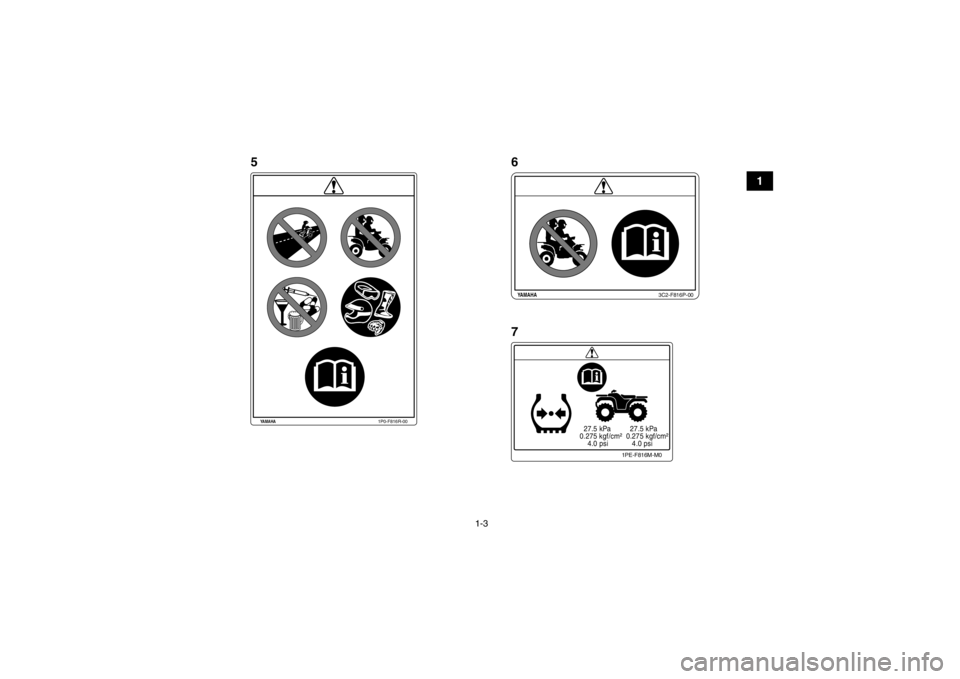 YAMAHA YFM700R 2014 User Guide 1-3
1
3C2-F816P-00
YAMAHA
  27.5 kPa
0.275 kgf/cm²
    4.0 psi  27.5 kPa
0.275 kgf/cm²
   4.0 psi
1PE-F816M-M0
1P0-F816R-00
YAMAHA
7 6
5
U1PE61E0.book  Page 3  Thursday, April 4, 2013  6:18 PM 