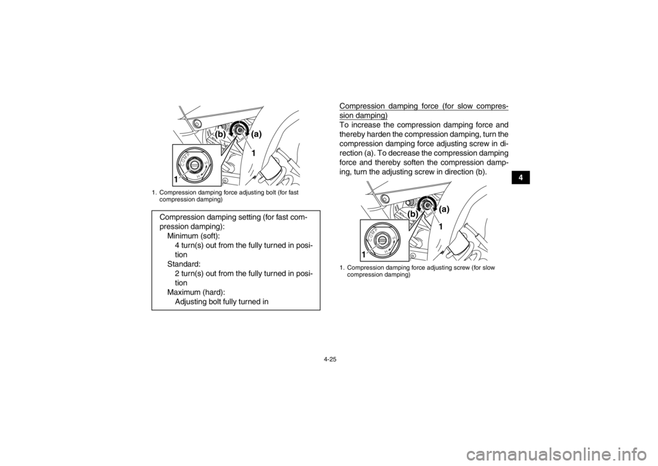 YAMAHA YFM700R 2014 Workshop Manual 4-25
4
Compression damping force (for slow compres-
sion damping)To increase the compression damping force and
thereby harden the compression damping, turn the
compression damping force adjusting scre