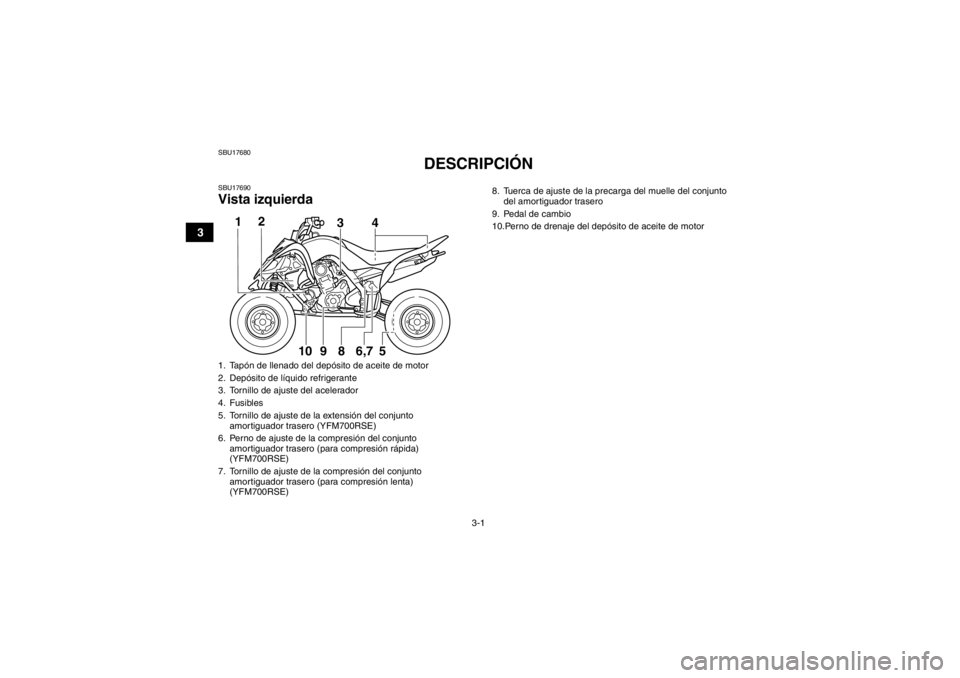 YAMAHA YFM700R 2014 Manuale de Empleo (in Spanish) 3-1
3
SBU17680
DESCRIPCIÓN
SBU17690Vista izquierda1. Tapón de llenado del depósito de aceite de motor
2. Depósito de líquido refrigerante
3. Tornillo de ajuste del acelerador
4. Fusibles
5. Torn YAMAHA YFM700R 2014 Manuale de Empleo (in Spanish) 3-1
3
SBU17680
DESCRIPCIÓN
SBU17690Vista izquierda1. Tapón de llenado del depósito de aceite de motor
2. Depósito de líquido refrigerante
3. Tornillo de ajuste del acelerador
4. Fusibles
5. Torn