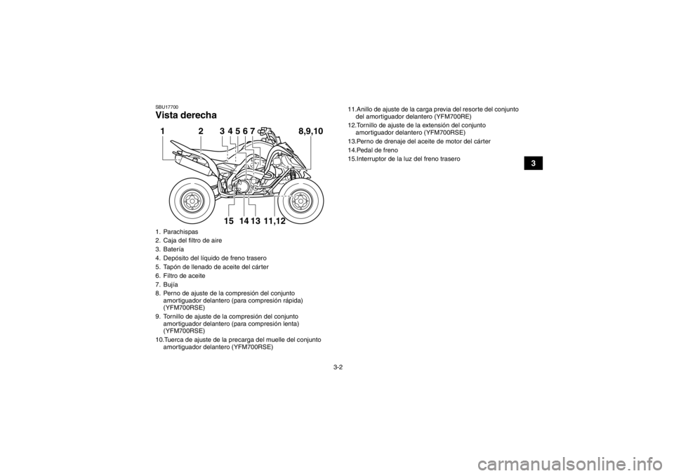 YAMAHA YFM700R 2014 Manuale de Empleo (in Spanish) 3-2
3
SBU17700Vista derecha1. Parachispas
2. Caja del filtro de aire
3. Batería
4. Depósito del líquido de freno trasero
5. Tapón de llenado de aceite del cárter
6. Filtro de aceite
7. Bujía
8. YAMAHA YFM700R 2014 Manuale de Empleo (in Spanish) 3-2
3
SBU17700Vista derecha1. Parachispas
2. Caja del filtro de aire
3. Batería
4. Depósito del líquido de freno trasero
5. Tapón de llenado de aceite del cárter
6. Filtro de aceite
7. Bujía
8.