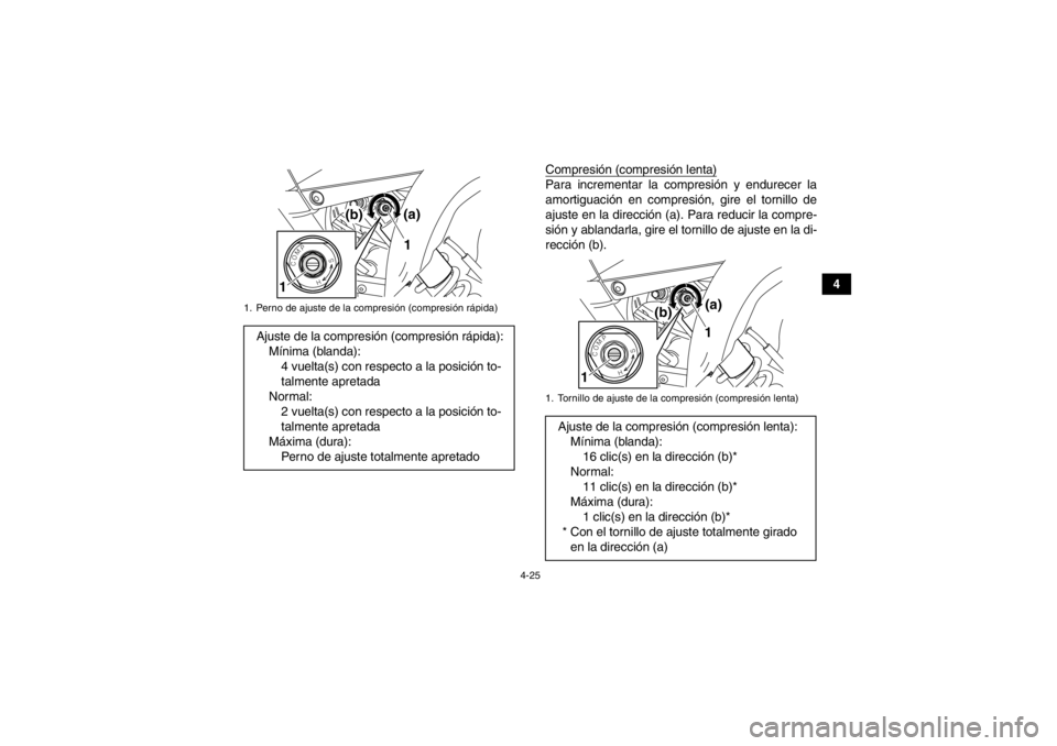 YAMAHA YFM700R 2014 Manuale de Empleo (in Spanish) 4-25
4
Compresión (compresión lenta)
Para incrementar la compresión y endurecer la
amortiguación en compresión, gire el tornillo de
ajuste en la dirección (a). Para reducir la compre-
sión y ab YAMAHA YFM700R 2014 Manuale de Empleo (in Spanish) 4-25
4
Compresión (compresión lenta)
Para incrementar la compresión y endurecer la
amortiguación en compresión, gire el tornillo de
ajuste en la dirección (a). Para reducir la compre-
sión y ab