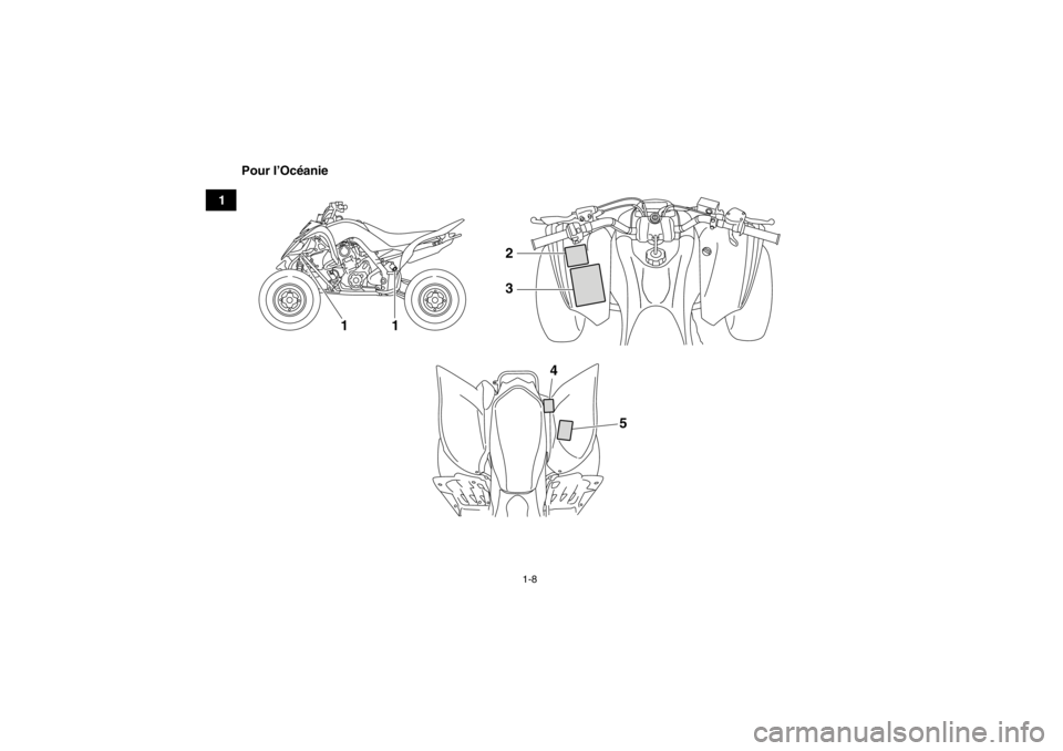 YAMAHA YFM700R 2014  Notices Demploi (in French) 1-8
1Pour l’Océanie
4
5
2
3
1
1
U1PE61F0.book  Page 8  Monday, April 1, 2013  4:39 PM 