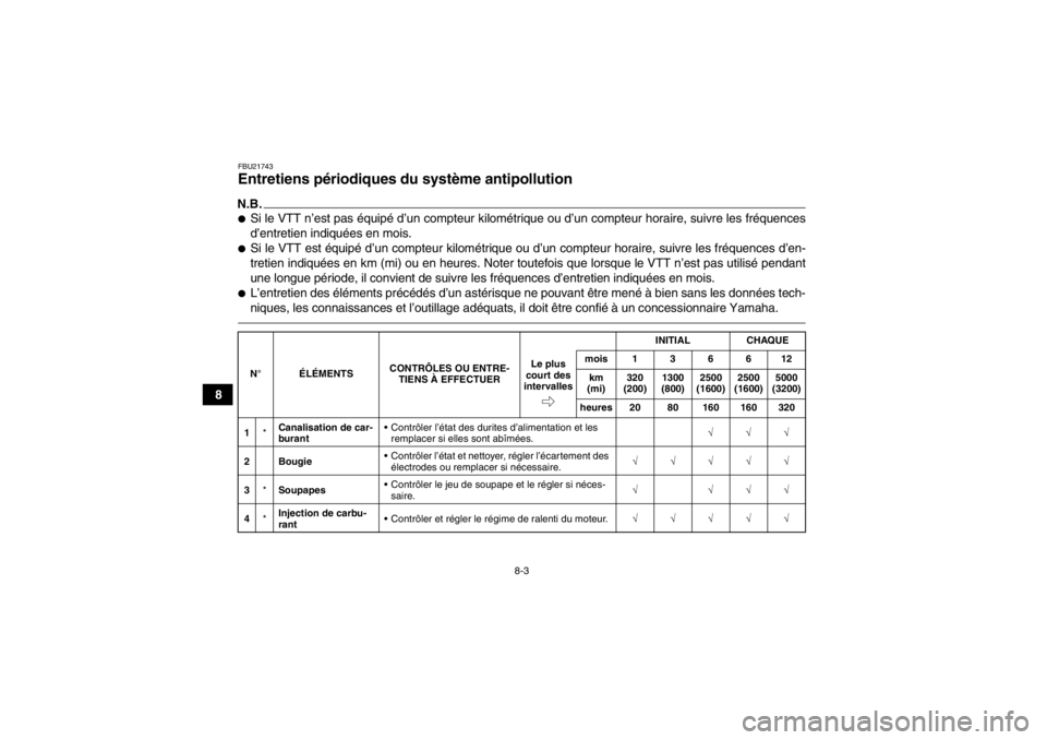 YAMAHA YFM700R 2013  Notices Demploi (in French) 8-3
8
FBU21743Entretiens périodiques du système antipollution N.B.●Si le VTT n’est pas équipé d’un compteur kilométrique ou d’un compteur horaire, suivre les fréquences
d’entretien ind