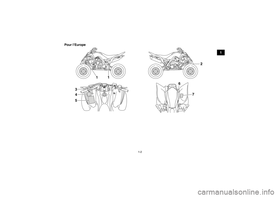 YAMAHA YFM700R 2013  Notices Demploi (in French) 1-2
1
Pour l’Europe
1
1
43
5 2
6
7
U1PE60F0.book  Page 2  Friday, March 2, 2012  9:07 AM 