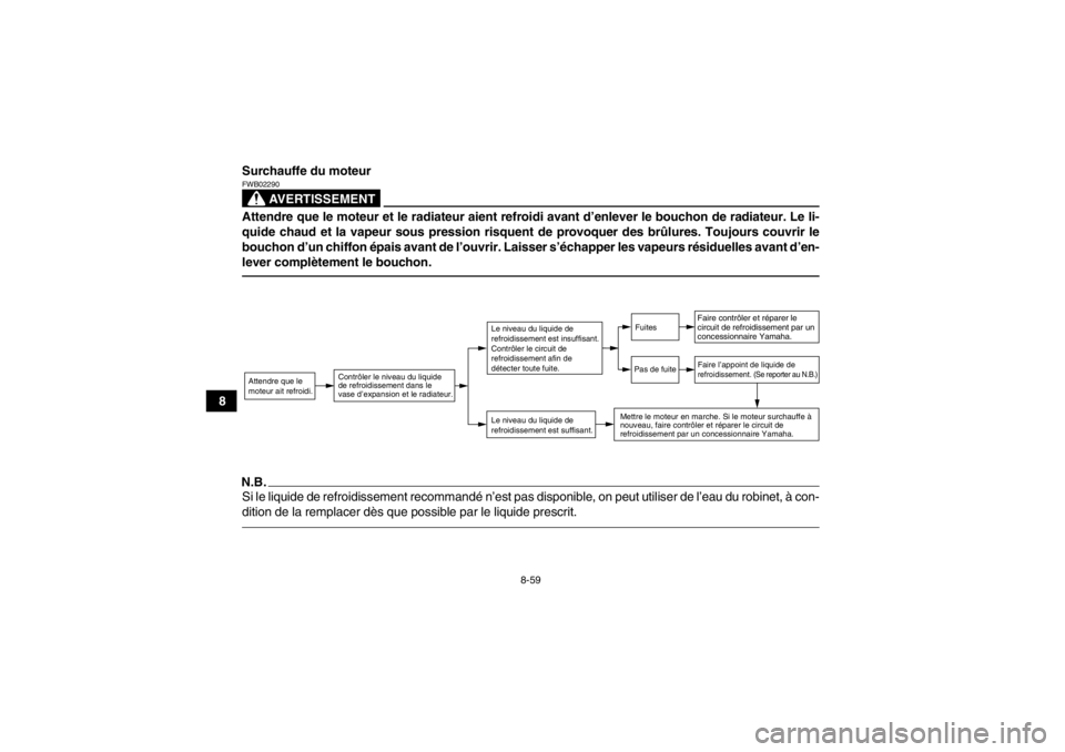 YAMAHA YFM700R 2013  Notices Demploi (in French) 8-59
8Surchauffe du moteur
AVERTISSEMENT
FWB02290Attendre que le moteur et le radiateur aient refroidi avant d’enlever le bouchon de radiateur. Le li-
quide chaud et la vapeur sous pression risquent YAMAHA YFM700R 2013  Notices Demploi (in French) 8-59
8Surchauffe du moteur
AVERTISSEMENT
FWB02290Attendre que le moteur et le radiateur aient refroidi avant d’enlever le bouchon de radiateur. Le li-
quide chaud et la vapeur sous pression risquent