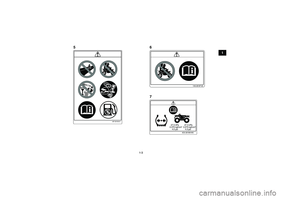 YAMAHA YFM700R 2011 User Guide 1-3
1
1AS-2816P-00
27.5 kPa
0.275 kgf/cm²
4.0 psi 27.5 kPa
0.275 kgf/cm²
4.0 psi
4D3-2816M-M0
43P-28199-01
7 6 5
U1AS61E0.book Page 3 Thursday, February 11, 2010 2:17 PM YAMAHA YFM700R 2011 User Guide 1-3
1
1AS-2816P-00
27.5 kPa
0.275 kgf/cm²
4.0 psi 27.5 kPa
0.275 kgf/cm²
4.0 psi
4D3-2816M-M0
43P-28199-01
7 6 5
U1AS61E0.book Page 3 Thursday, February 11, 2010 2:17 PM