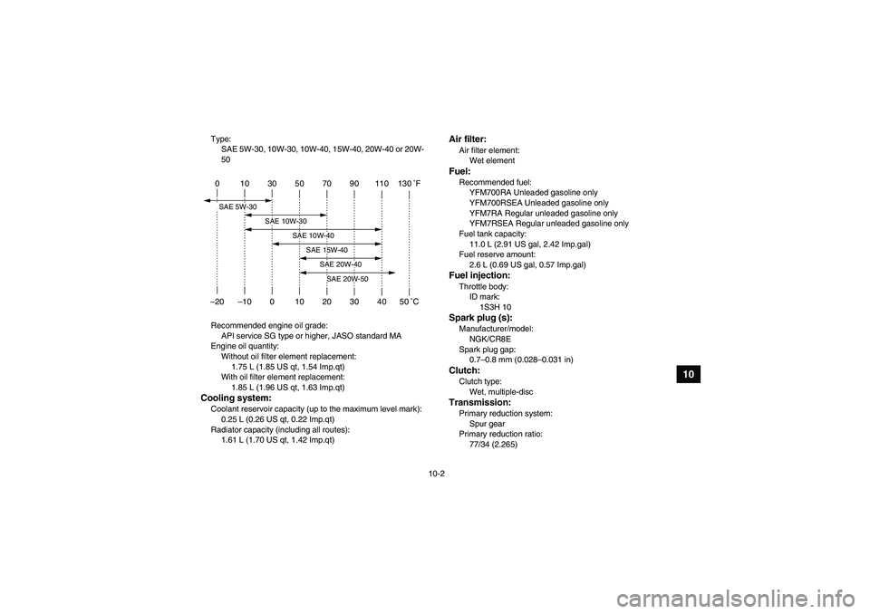 YAMAHA YFM700R 2011  Owners Manual 10-2
10
Type:
SAE 5W-30, 10W-30, 10W-40, 15W-40, 20W-40 or 20W-
50
Recommended engine oil grade:
API service SG type or higher, JASO standard MA
Engine oil quantity:
Without oil filter element replace