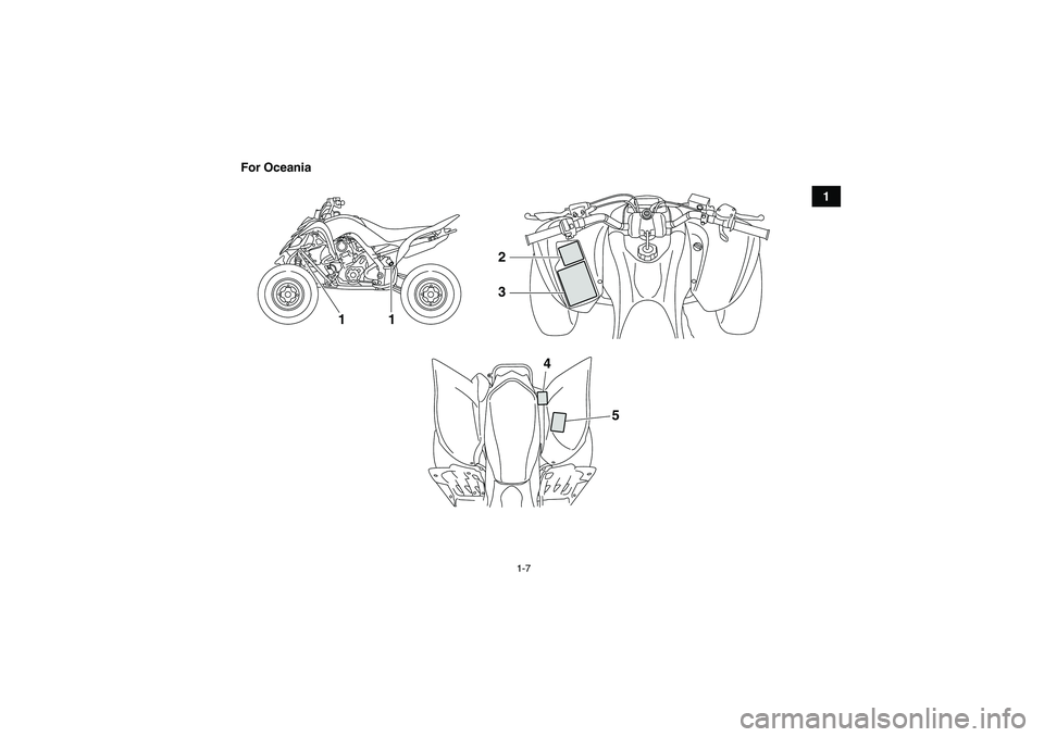 YAMAHA YFM700R 2011 User Guide 1-7
1 For Oceania
4
5 2
3
1
1
U1AS61E0.book Page 7 Thursday, February 11, 2010 2:17 PM YAMAHA YFM700R 2011 User Guide 1-7
1 For Oceania
4
5 2
3
1
1
U1AS61E0.book Page 7 Thursday, February 11, 2010 2:17 PM
