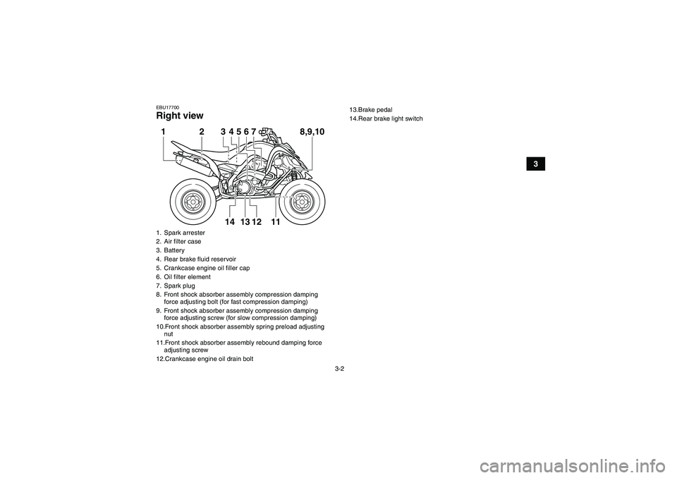 YAMAHA YFM700R 2011  Owners Manual 3-2
3
EBU17700Right view1. Spark arrester
2. Air filter case
3. Battery
4. Rear brake fluid reservoir
5. Crankcase engine oil filler cap
6. Oil filter element
7. Spark plug
8. Front shock absorber ass