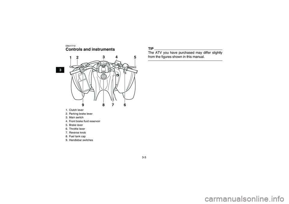 YAMAHA YFM700R 2011 Owners Manual 3-3
3
EBU17712Controls and instruments
TIPThe ATV you have purchased may differ slightly
from the figures shown in this manual.
1. Clutch lever
2. Parking brake lever
3. Main switch
4. Front brake flu