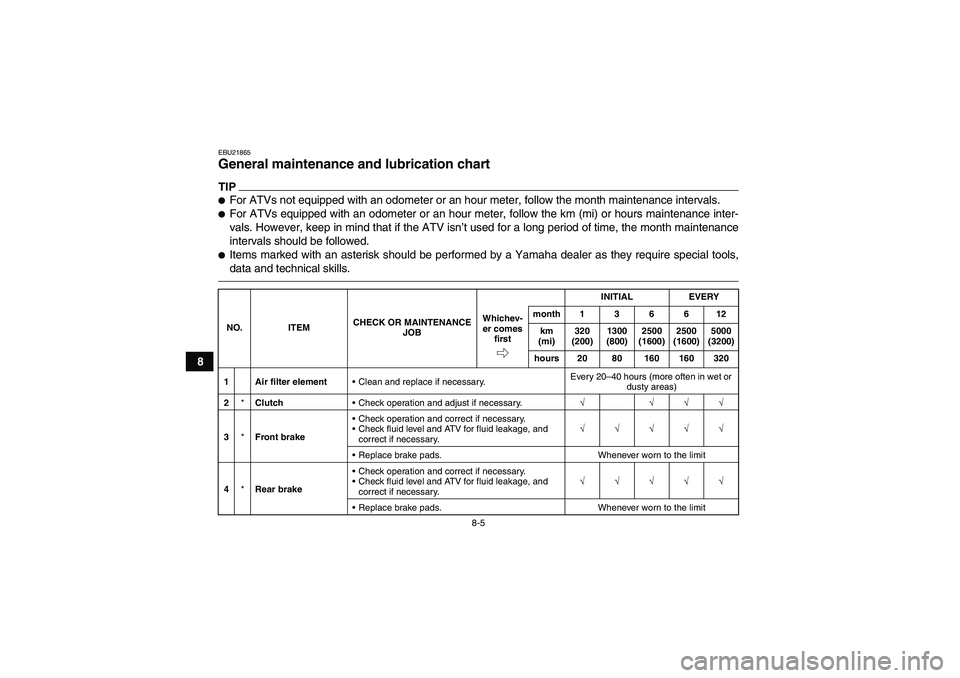 YAMAHA YFM700R 2011  Owners Manual 8-5
8
EBU21865General maintenance and lubrication chart TIPFor ATVs not equipped with an odometer or an hour meter, follow the month maintenance intervals.For ATVs equipped with an odometer or an ho