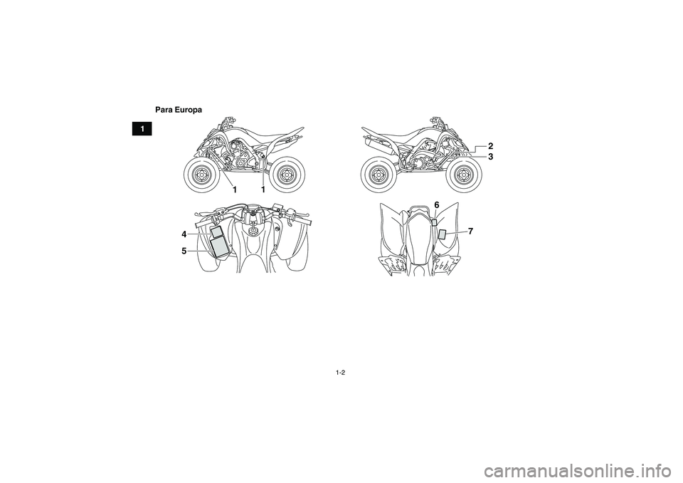 YAMAHA YFM700R 2011  Manuale de Empleo (in Spanish) 1-2
1Para Europa
1
1
4
52
3
6
7
U1AS61S0.book  Page 2  Thursday, February 11, 2010  9:15 AM 