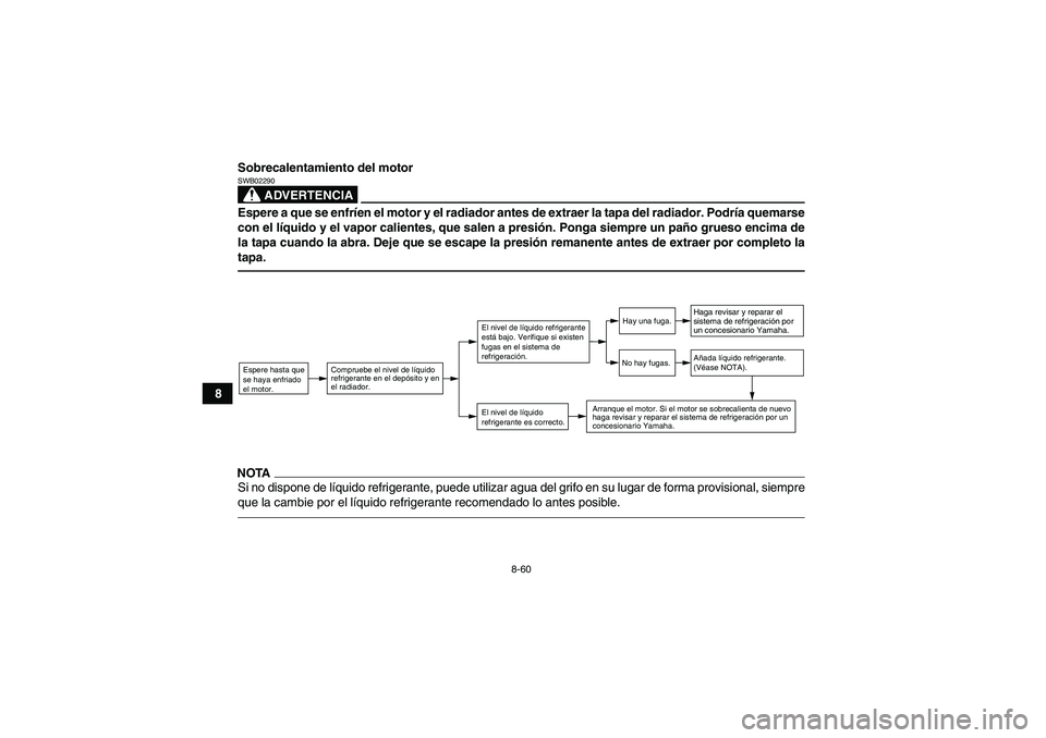 YAMAHA YFM700R 2011 Manuale de Empleo (in Spanish) 8-60
8Sobrecalentamiento del motor
ADVERTENCIA
SWB02290Espere a que se enfríen el motor y el radiador antes de extraer la tapa del radiador. Podría quemarse
con el líquido y el vapor calientes, que YAMAHA YFM700R 2011 Manuale de Empleo (in Spanish) 8-60
8Sobrecalentamiento del motor
ADVERTENCIA
SWB02290Espere a que se enfríen el motor y el radiador antes de extraer la tapa del radiador. Podría quemarse
con el líquido y el vapor calientes, que