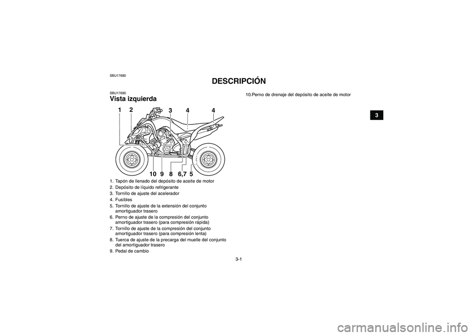 YAMAHA YFM700R 2011  Manuale de Empleo (in Spanish) 3-1
3
SBU17680
DESCRIPCIÓN 
SBU17690Vista izquierda1. Tapón de llenado del depósito de aceite de motor
2. Depósito de líquido refrigerante
3. Tornillo de ajuste del acelerador
4. Fusibles
5. Torn