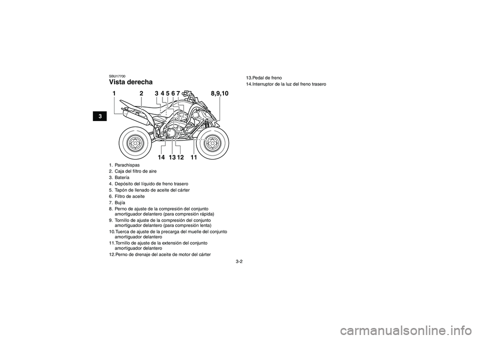YAMAHA YFM700R 2011  Manuale de Empleo (in Spanish) 3-2
3
SBU17700Vista derecha1. Parachispas
2. Caja del filtro de aire
3. Batería
4. Depósito del líquido de freno trasero
5. Tapón de llenado de aceite del cárter
6. Filtro de aceite
7. Bujía
8. 