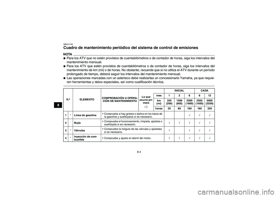 YAMAHA YFM700R 2011  Manuale de Empleo (in Spanish) 8-4
8
SBU21743Cuadro de mantenimiento periódico del sistema de control de emisiones NOTAPara los ATV que no estén provistos de cuentakilómetros o de contador de horas, siga los intervalos del
mant