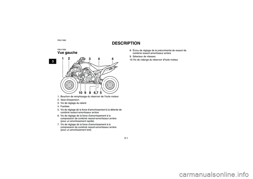 YAMAHA YFM700R 2011  Notices Demploi (in French) 3-1
3
FBU17680
DESCRIPTION 
FBU17690Vue gauche1. Bouchon de remplissage du réservoir de l’huile moteur
2. Vase d’expansion
3. Vis de réglage du ralenti
4. Fusibles
5. Vis de réglage de la force