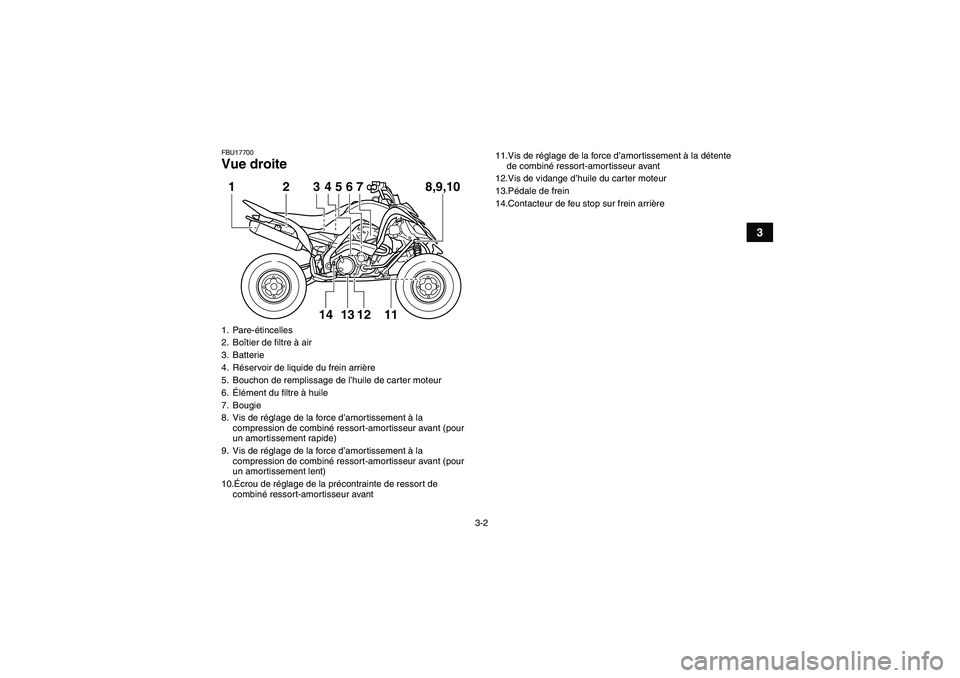 YAMAHA YFM700R 2011  Notices Demploi (in French) 3-2
3
FBU17700Vue droite1. Pare-étincelles
2. Boîtier de filtre à air
3. Batterie
4. Réservoir de liquide du frein arrière
5. Bouchon de remplissage de l’huile de carter moteur
6.Élément du f