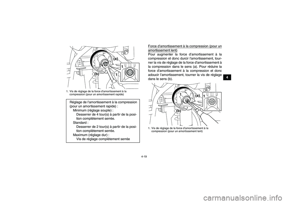 YAMAHA YFM700R 2011  Notices Demploi (in French) 4-19
4 Force d’amortissement à la compression (pour un
amortissement lent)Pour augmenter la force d’amortissement à la
compression et donc durcir l’amortissement, tour-
ner la vis de réglage 