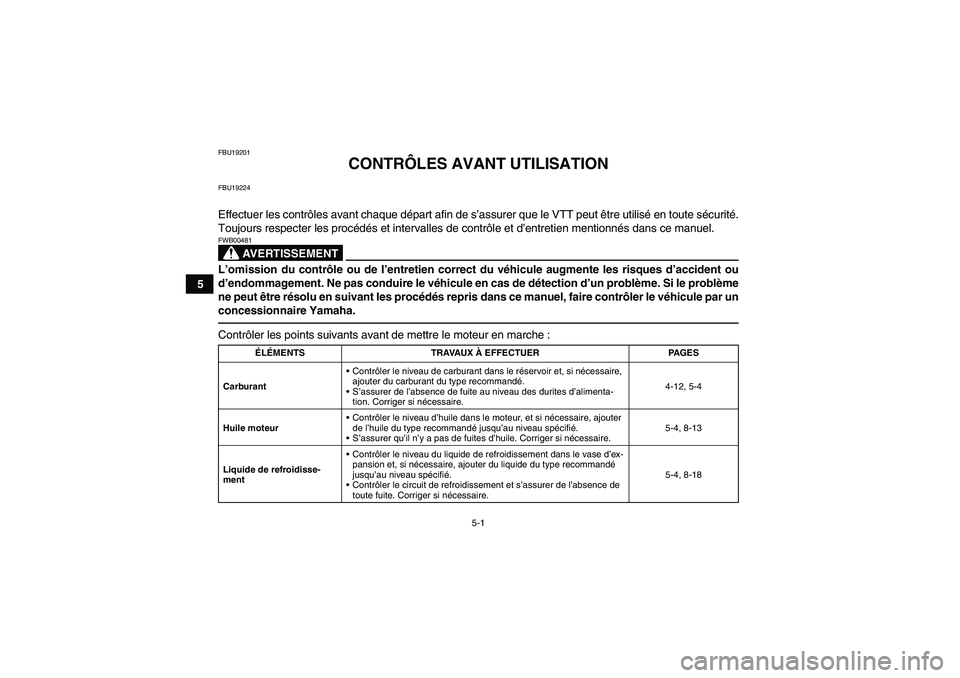 YAMAHA YFM700R 2011 Notices Demploi (in French) 5-1
5
FBU19201
CONTRÔLES AVANT UTILISATION
FBU19224Effectuer les contrôles avant chaque départ afin de s’assurer que le VTT peut être utilisé en toute sécurité.
Toujours respecter les procéd YAMAHA YFM700R 2011 Notices Demploi (in French) 5-1
5
FBU19201
CONTRÔLES AVANT UTILISATION
FBU19224Effectuer les contrôles avant chaque départ afin de s’assurer que le VTT peut être utilisé en toute sécurité.
Toujours respecter les procéd