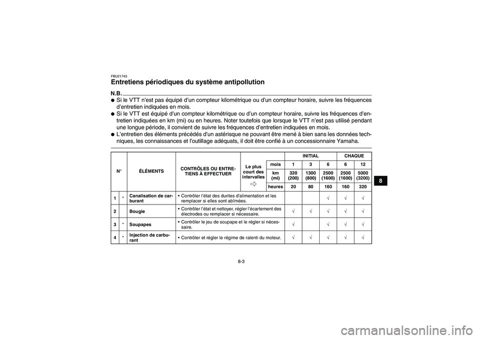 YAMAHA YFM700R 2011  Notices Demploi (in French) 8-3
8
FBU21743Entretiens périodiques du système antipollution N.B.Si le VTT n’est pas équipé d’un compteur kilométrique ou d’un compteur horaire, suivre les fréquences
d’entretien indiq