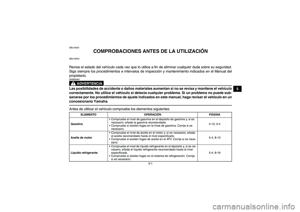 YAMAHA YFM700R 2010  Manuale de Empleo (in Spanish) 5-1
5
SBU19201
COMPROBACIONES ANTES DE LA UTILIZACIÓN
SBU19224Revise el estado del vehículo cada vez que lo utilice a fin de eliminar cualquier duda sobre su seguridad.
Siga siempre los procedimient