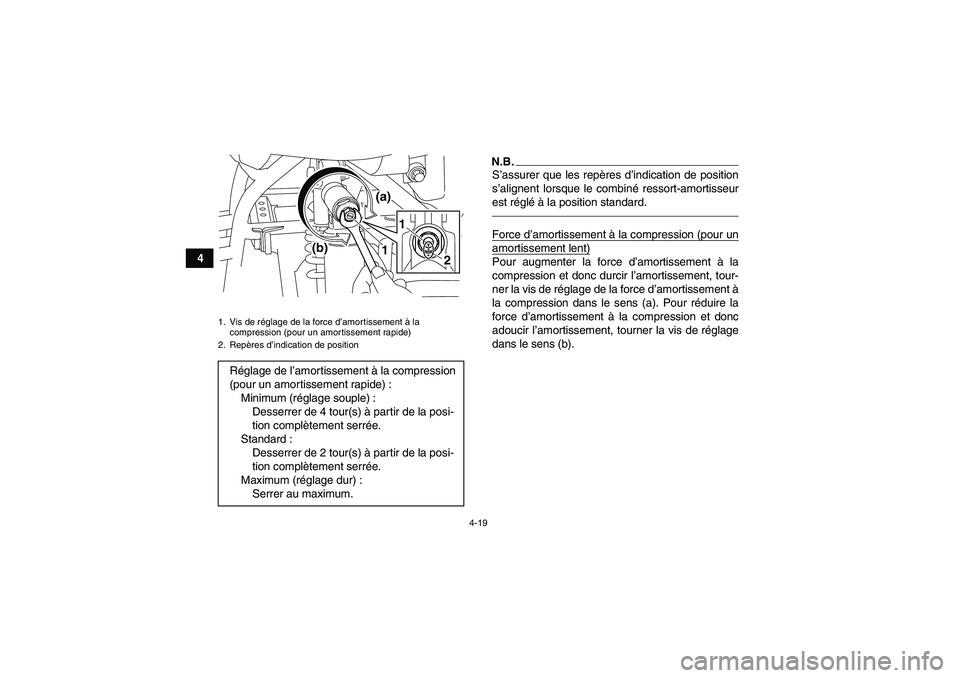 YAMAHA YFM700R 2010  Notices Demploi (in French) 4-19
4
N.B.S’assurer que les repères d’indication de position
s’alignent lorsque le combiné ressort-amortisseur
est réglé à la position standard.Force d’amortissement à la compression (p