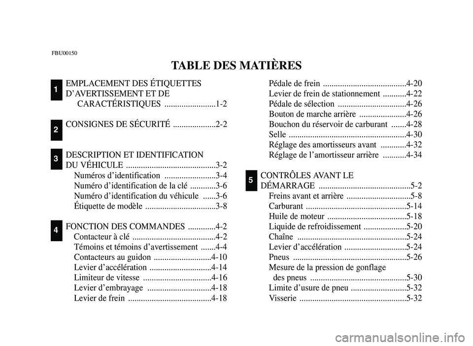 YAMAHA YFM700R 2006 User Guide Pédale de frein .......................................4-20
Levier de frein de stationnement ...........4-22
Pédale de sélection ................................4-26
Bouton de marche arrière . YAMAHA YFM700R 2006 User Guide Pédale de frein .......................................4-20
Levier de frein de stationnement ...........4-22
Pédale de sélection ................................4-26
Bouton de marche arrière .