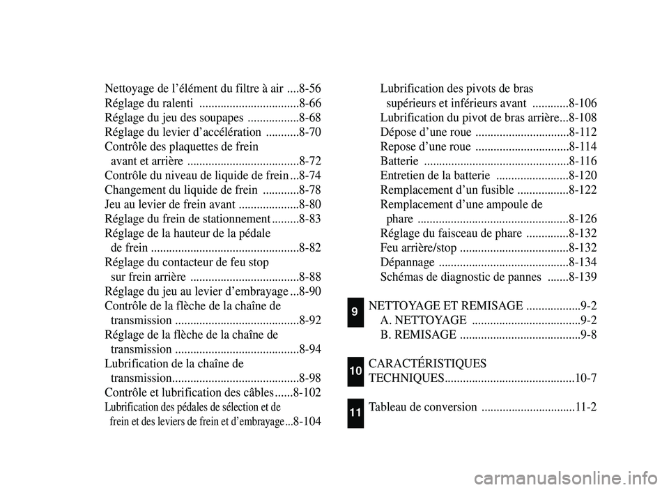 YAMAHA YFM700R 2006 User Guide Nettoyage de l’élément du filtre à air ....8-56
Réglage du ralenti .................................8-66
Réglage du jeu des soupapes .................8-68
Réglage du levier d’accélérati YAMAHA YFM700R 2006 User Guide Nettoyage de l’élément du filtre à air ....8-56
Réglage du ralenti .................................8-66
Réglage du jeu des soupapes .................8-68
Réglage du levier d’accélérati