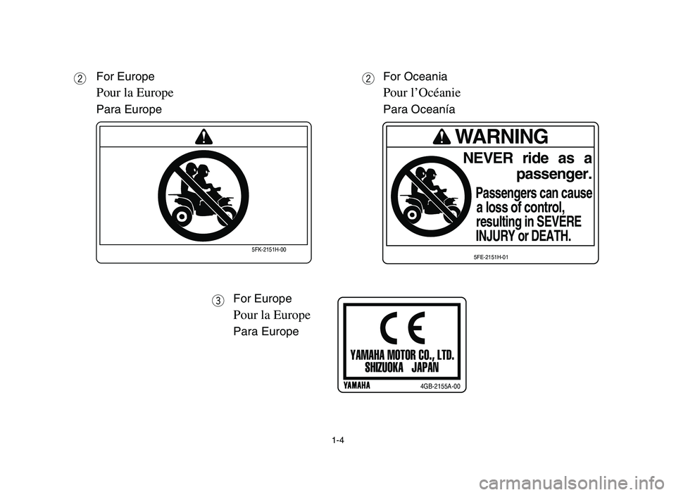 YAMAHA YFM700R 2006 Owners Manual 1-4
w
q
5FK-2151H-00
qWARNING
NEVER ride as a
passenger.
Passengers can cause
a loss of control,
resulting in SEVERE
INJURY or DEATH.
5FE-2151H-01
wFor Europe
Pour la Europe
Para EuropeFor Oceania YAMAHA YFM700R 2006 Owners Manual 1-4
w
q
5FK-2151H-00
qWARNING
NEVER ride as a
passenger.
Passengers can cause
a loss of control,
resulting in SEVERE
INJURY or DEATH.
5FE-2151H-01
wFor Europe
Pour la Europe
Para EuropeFor Oceania