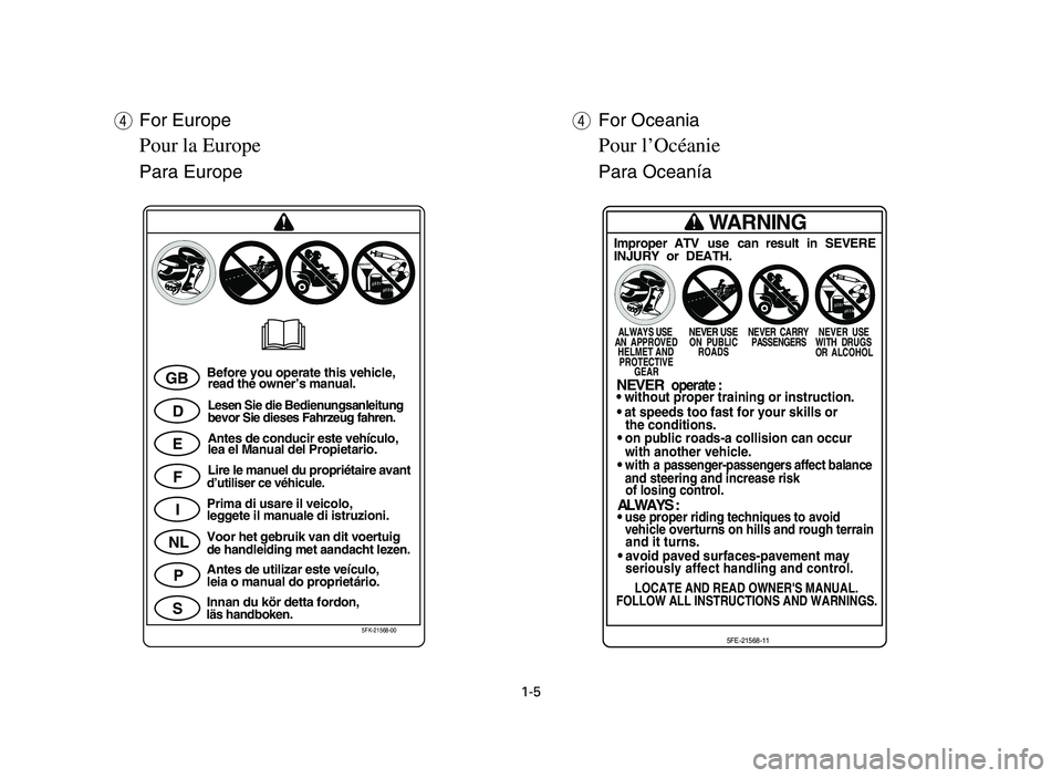 YAMAHA YFM700R 2006 Owners Manual 1-5
r
q
GB
D
E
F
I
NL
P
SBefore you operate this vehicle,
read the owner’s manual.
Lesen Sie die Bedienungsanleitung
bevor Sie dieses Fahrzeug fahren.
Antes de conducir este vehículo,
lea el Manual YAMAHA YFM700R 2006 Owners Manual 1-5
r
q
GB
D
E
F
I
NL
P
SBefore you operate this vehicle,
read the owner’s manual.
Lesen Sie die Bedienungsanleitung
bevor Sie dieses Fahrzeug fahren.
Antes de conducir este vehículo,
lea el Manual